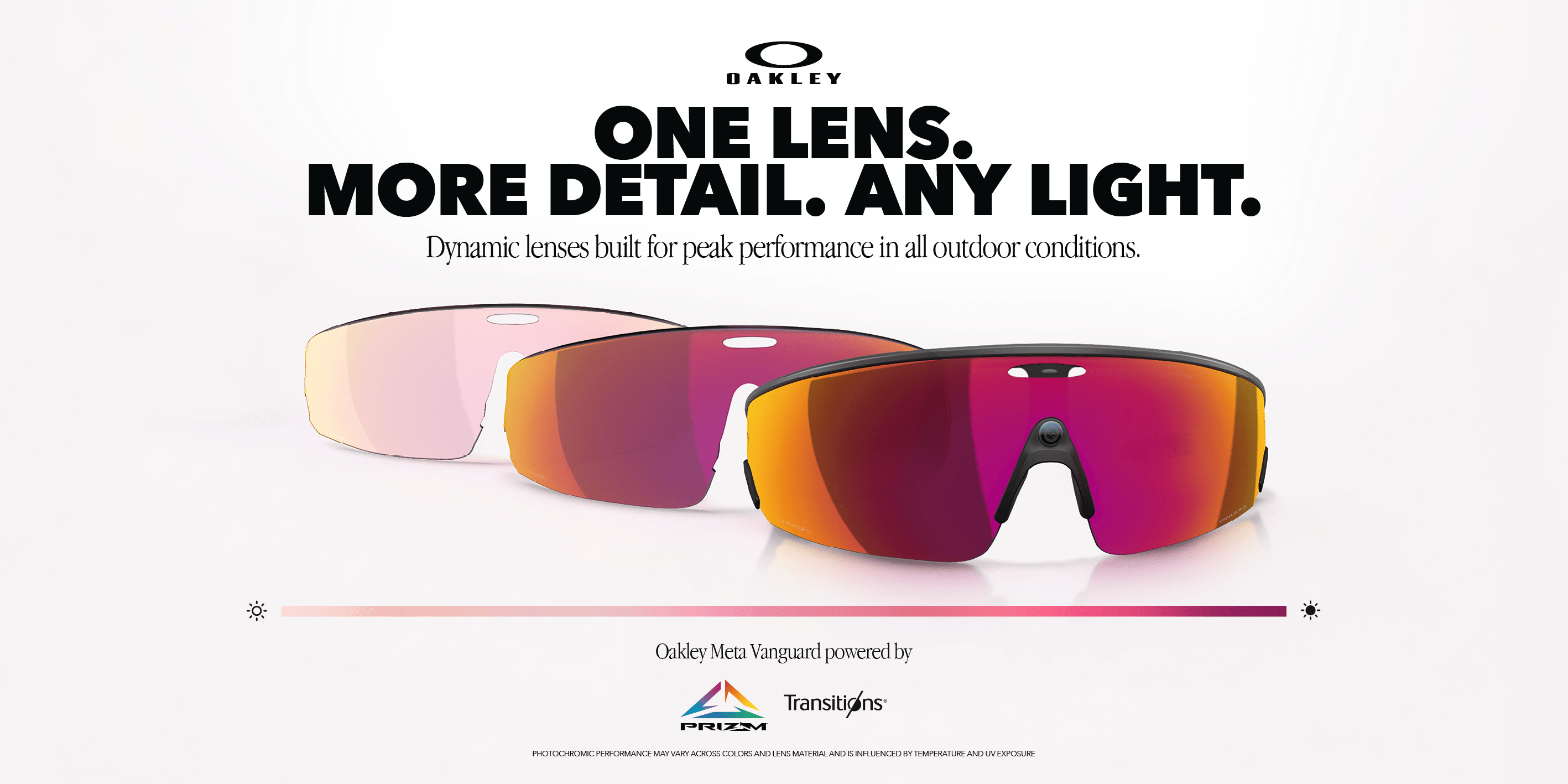 ONE LENS. MORE DETAIL. ANY LIGHT.
